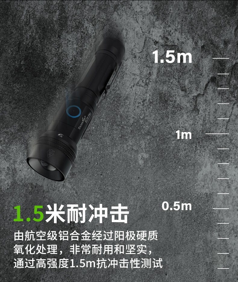 1762940425241360.jpg 手電筒廠家